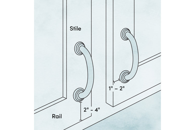 How to Install Hardware Wayfair